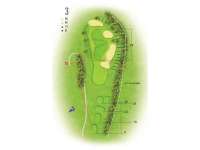 Hole Map